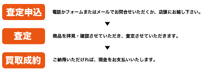 査定申込電話かフォームまたはメールでお問合せいただくか、店頭にお越し下さい。査定商品を拝見・確認させていただき、査定させていただきます。買取成約ご納得いただければ、現金をお支払いいたします。